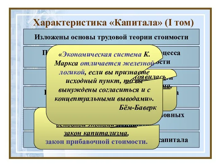 Характеристика «Капитала» (I том) Изложены основы трудовой теории стоимости Проанализирован процесс