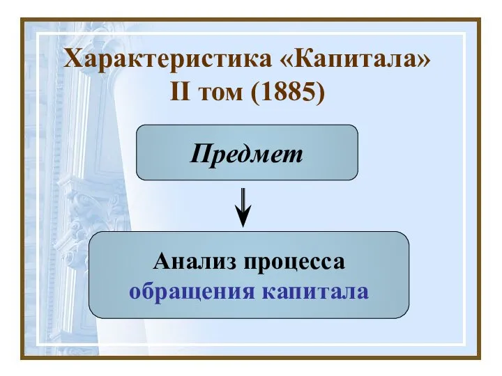 Анализ процесса обращения капитала Предмет Характеристика «Капитала» II том (1885)