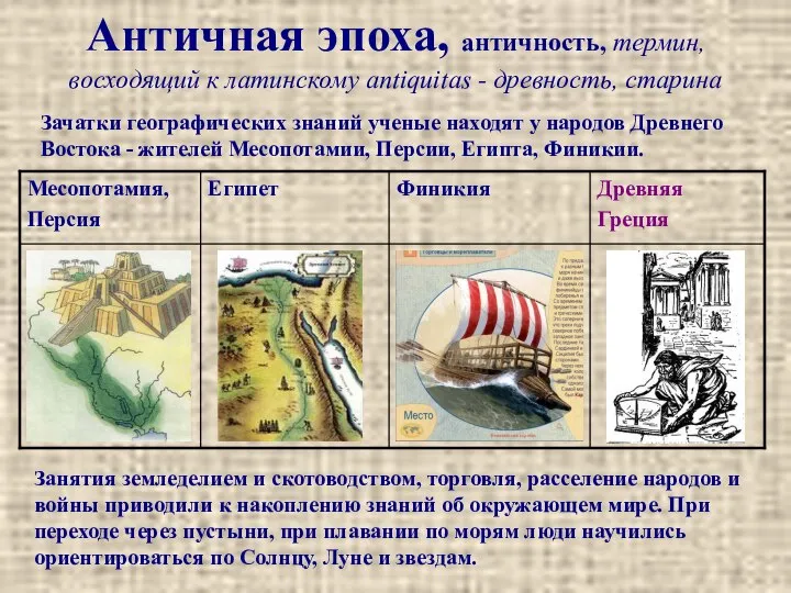 Античная эпоха, античность, термин, восходящий к латинскому antiquitas - древность, старина