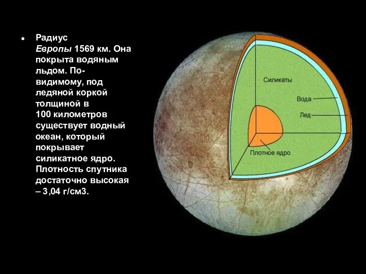 Радиус Европы 1569 км. Она покрыта водяным льдом. По-видимому, под ледяной