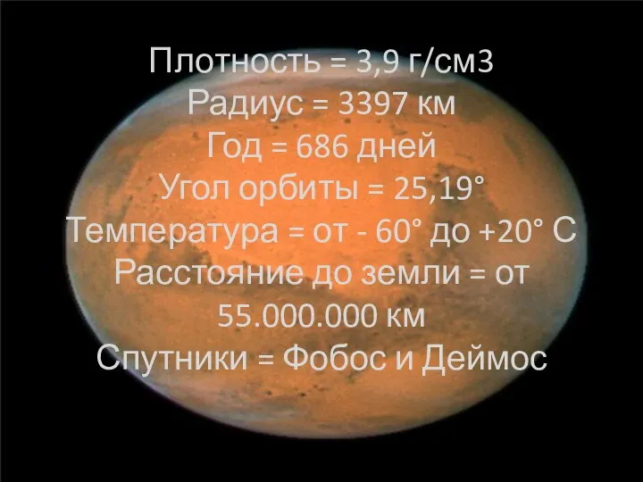 Краткие сведения Расстояние от солнца = 227,940,000 км Сила тяжести =