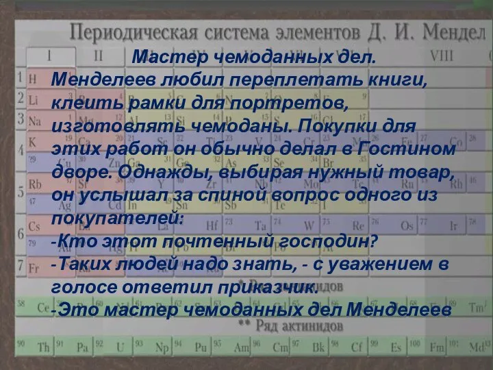 Мастер чемоданных дел. Менделеев любил переплетать книги, клеить рамки для портретов,