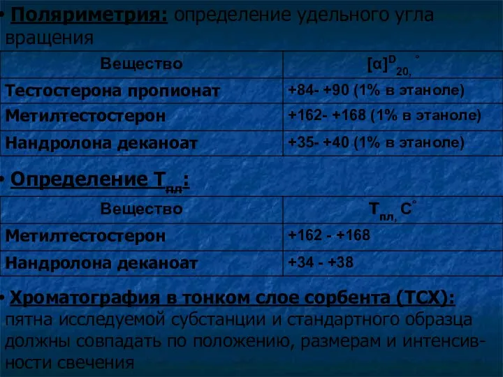 Поляриметрия: определение удельного угла вращения Хроматография в тонком слое сорбента (ТСХ):