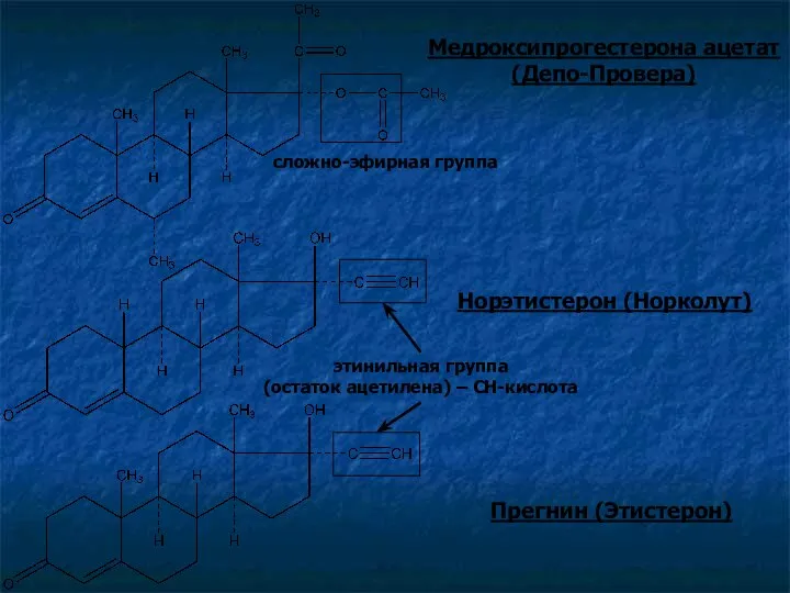 Норэтистерон (Норколут) Медроксипрогестерона ацетат (Депо-Провера) Прегнин (Этистерон) сложно-эфирная группа этинильная группа (остаток ацетилена) – СН-кислота