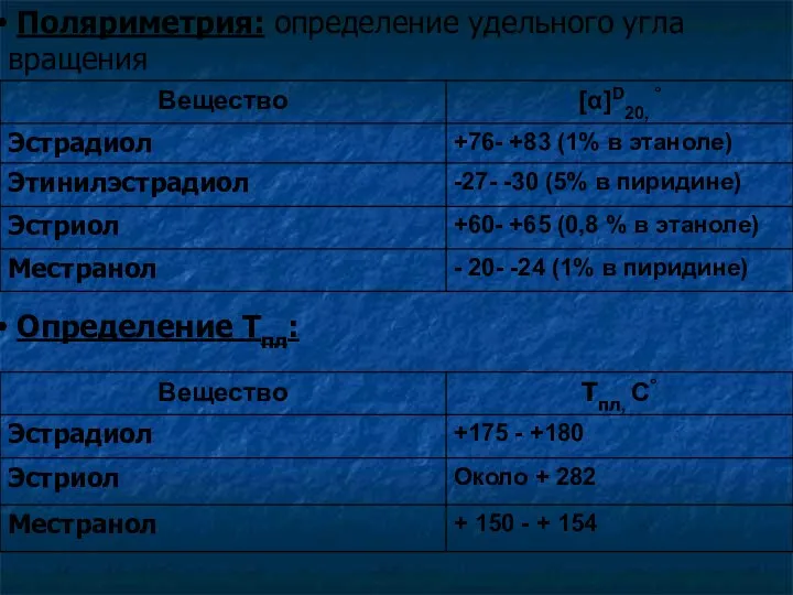 Поляриметрия: определение удельного угла вращения Определение Тпл: