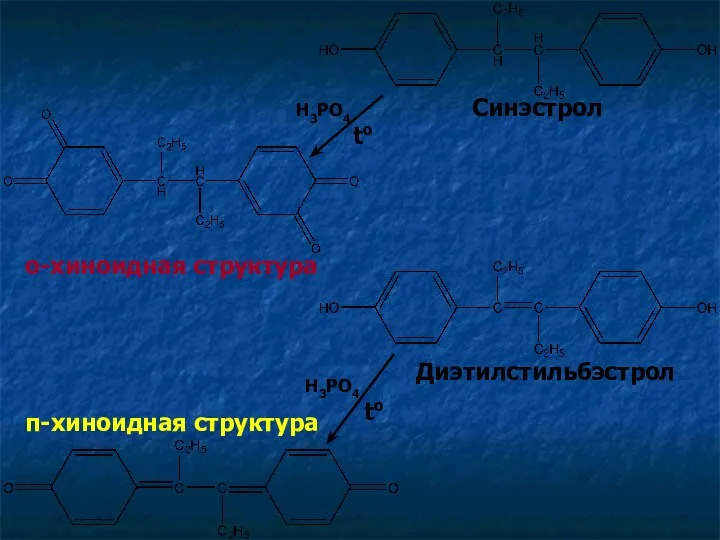 Синэстрол Диэтилстильбэстрол Н3РО4 Н3РО4 to to п-хиноидная структура о-хиноидная структура