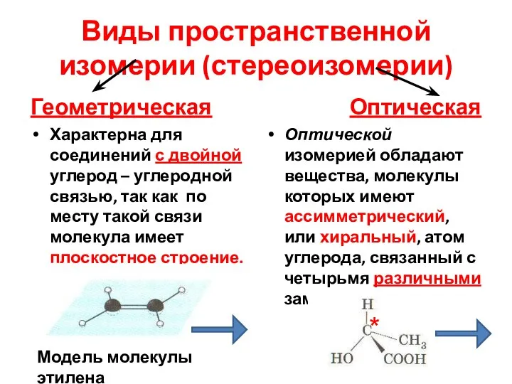 Виды пространственной изомерии (стереоизомерии) Геометрическая Характерна для соединений с двойной углерод