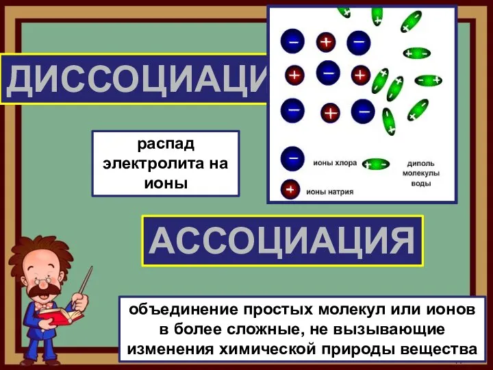 ДИССОЦИАЦИЯ АССОЦИАЦИЯ распад электролита на ионы объединение простых молекул или ионов