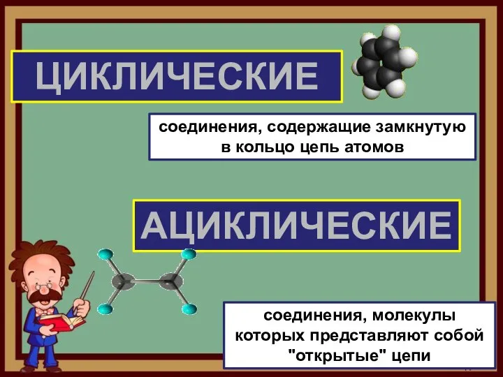 ЦИКЛИЧЕСКИЕ АЦИКЛИЧЕСКИЕ соединения, содержащие замкнутую в кольцо цепь атомов соединения, молекулы которых представляют собой "открытые" цепи