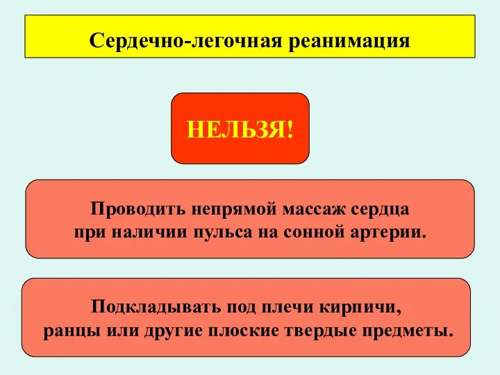 Сердечно-легочная реанимация НЕЛЬЗЯ! Проводить непрямой массаж сердца при наличии пульса на