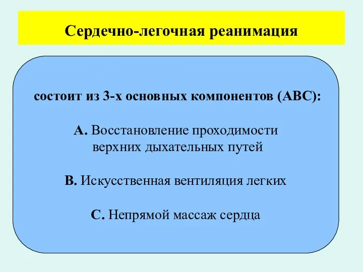 Сердечно-легочная реанимация состоит из 3-х основных компонентов (АВС): А. Восстановление проходимости