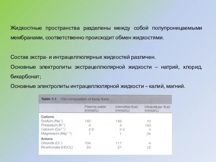 Жидкостные пространства разделены между собой полупроницаемыми мембранами, соответственно происходит обмен жидкостями.