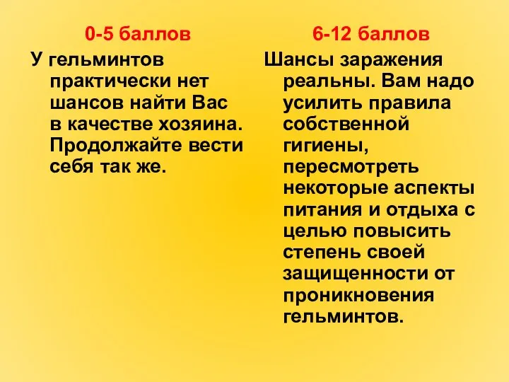 0-5 баллов У гельминтов практически нет шансов найти Вас в качестве