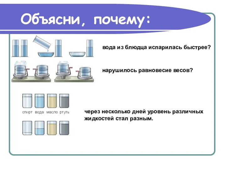 Объясни, почему: вода из блюдца испарилась быстрее? нарушилось равновесие весов? через