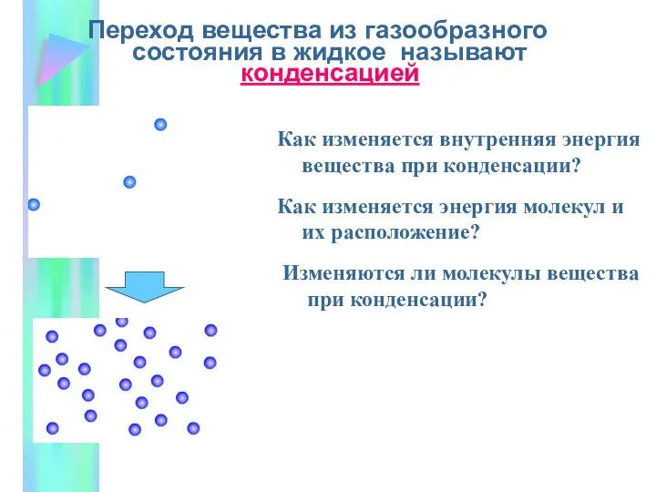 Переход вещества из газообразного состояния в жидкое называют конденсацией Как изменяется