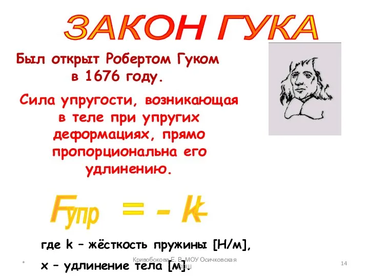 ЗАКОН ГУКА Был открыт Робертом Гуком в 1676 году. Сила упругости,