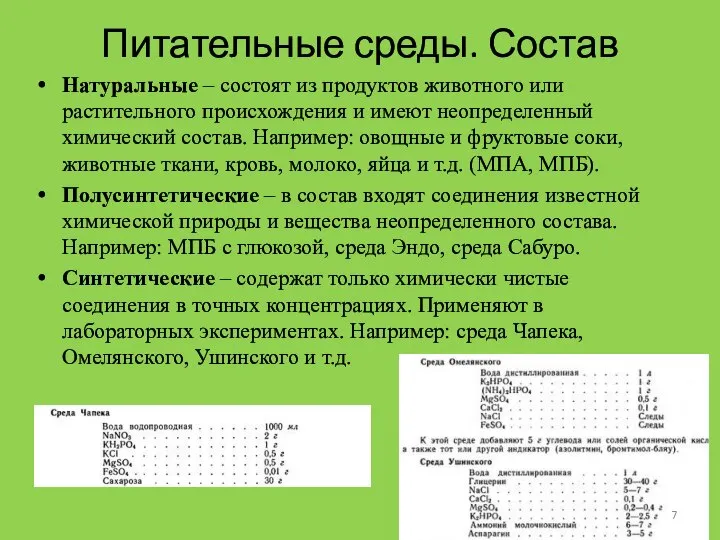 Питательные среды. Состав Натуральные – состоят из продуктов животного или растительного