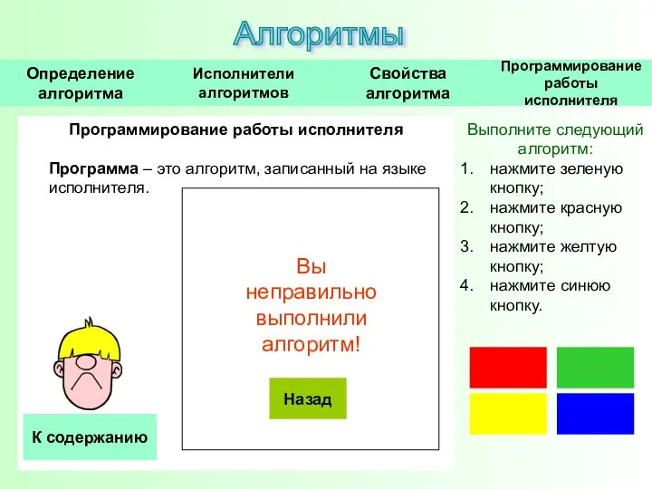 Программирование работы исполнителя Программа – это алгоритм, записанный на языке исполнителя.