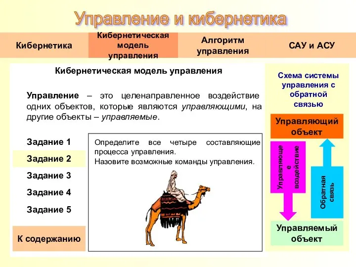 Кибернетическая модель управления Управление – это целенаправленное воздействие одних объектов, которые