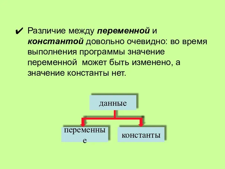 Различие между переменной и константой довольно очевидно: во время выполнения программы