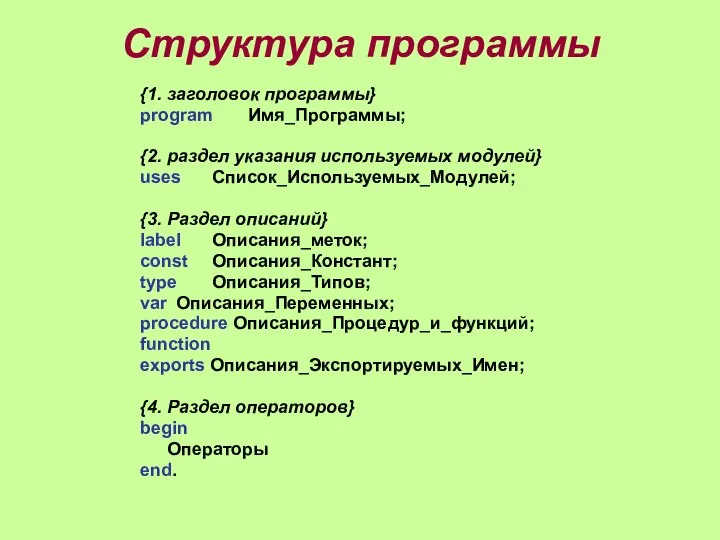 Структура программы {1. заголовок программы} program Имя_Программы; {2. раздел указания используемых