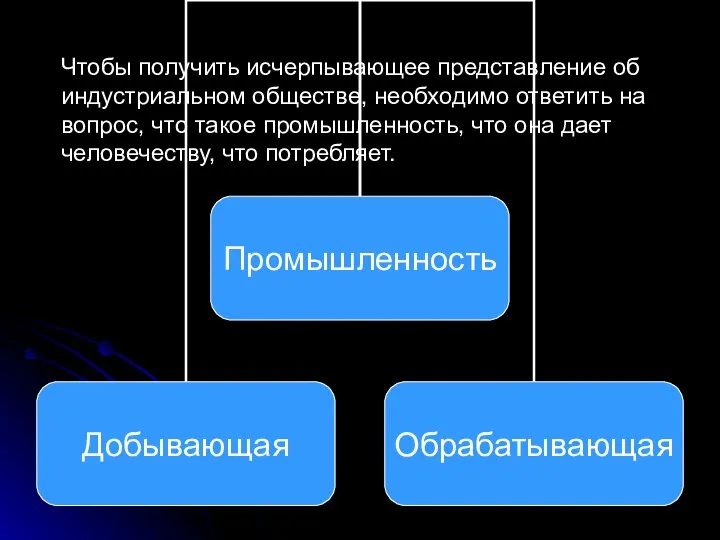 Чтобы получить исчерпывающее представление об индустриальном обществе, необходимо ответить на вопрос,