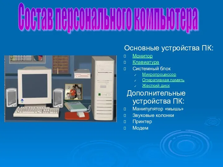 Основные устройства ПК: Монитор Клавиатура Системный блок Микропроцессор Оперативная память Жесткий