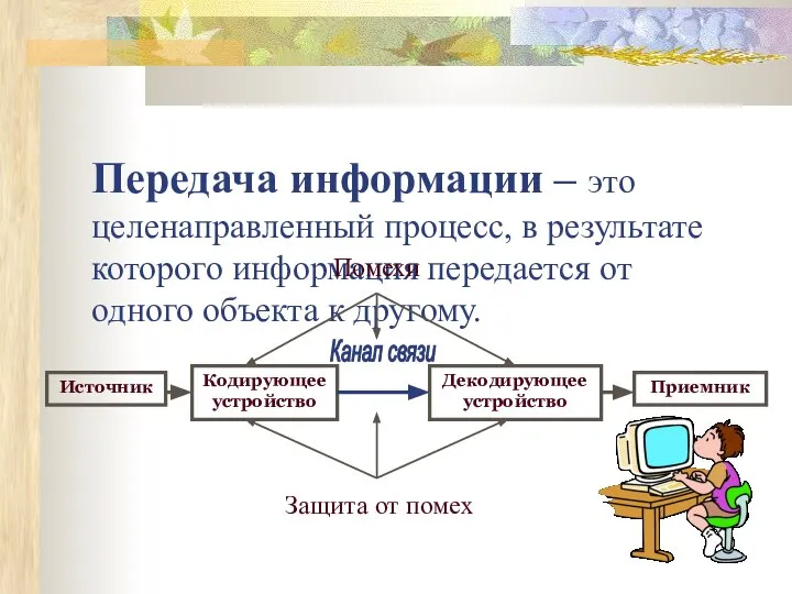 Передача информации – это целенаправленный процесс, в результате которого информация передается от одного объекта к другому.