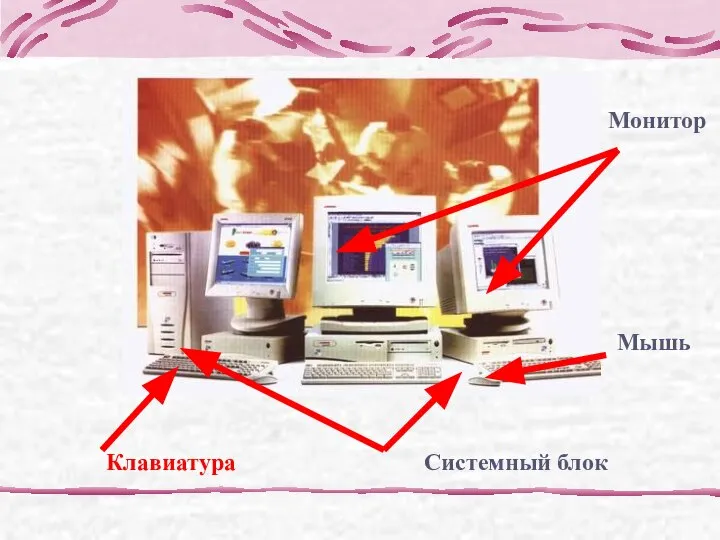 Монитор Системный блок Клавиатура Мышь