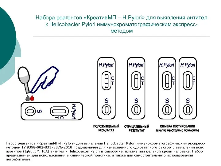 Набора реагентов «КреативМП – Н.Pylori» для выявления антител к Helicobacter Pylori