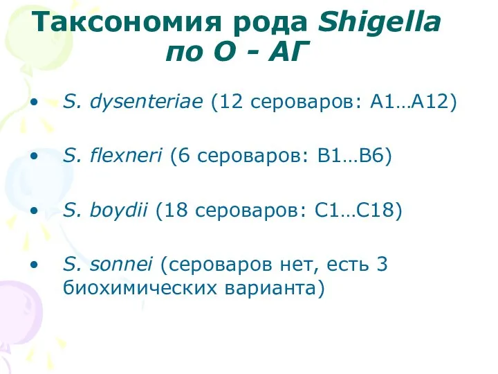 Таксономия рода Shigella по О - АГ S. dysenteriae (12 сероваров: