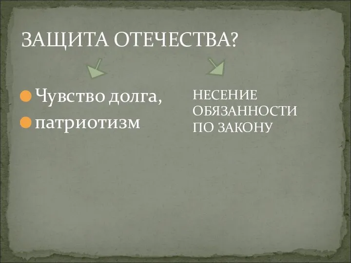 Чувство долга, патриотизм ЗАЩИТА ОТЕЧЕСТВА? НЕСЕНИЕ ОБЯЗАННОСТИ ПО ЗАКОНУ