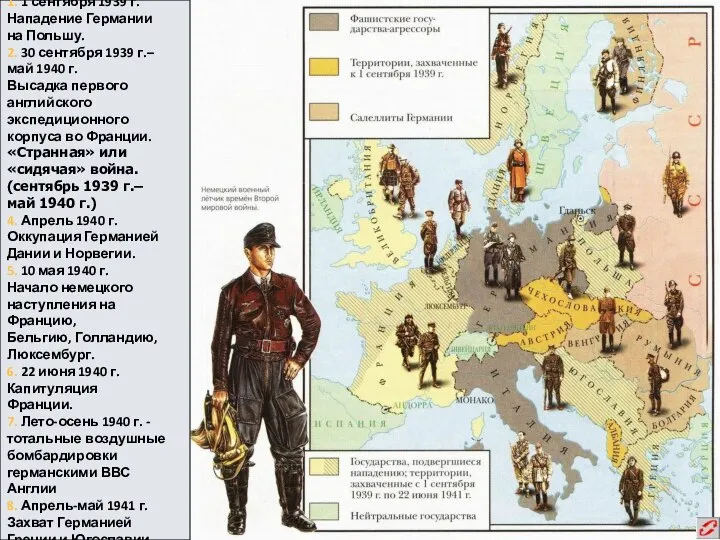 1. 1 сентября 1939 г. Нападение Германии на Польшу. 2. 30