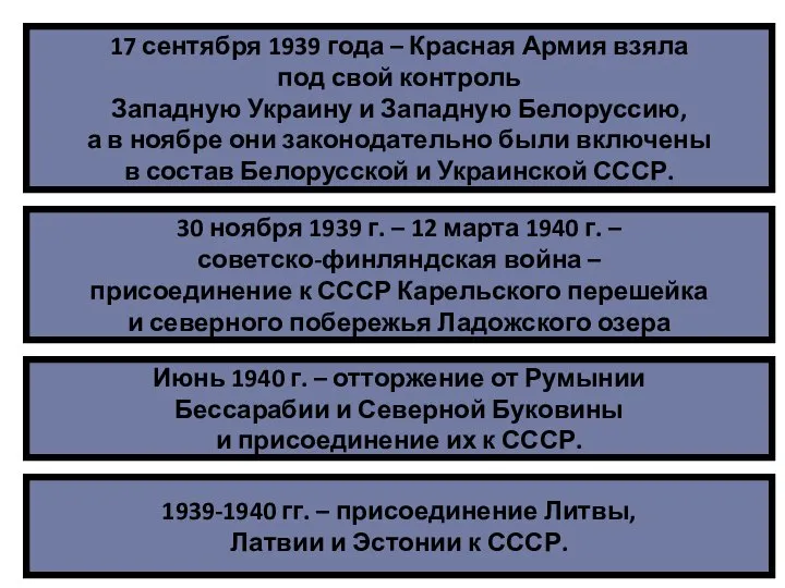 1939-1940 гг. – присоединение Литвы, Латвии и Эстонии к СССР. 17