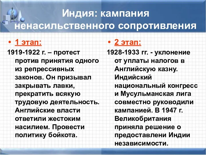 Индия: кампания ненасильственного сопротивления 1 этап: 1919-1922 г. – протест против