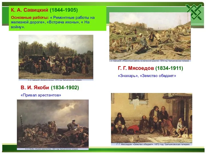 К. А. Савицкий (1844-1905) Основные работы: « Ремонтные работы на железной