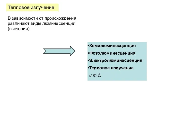 Тепловое излучение В зависимости от происхождения различают виды люминесценции (свечения) Хемилюминесценция