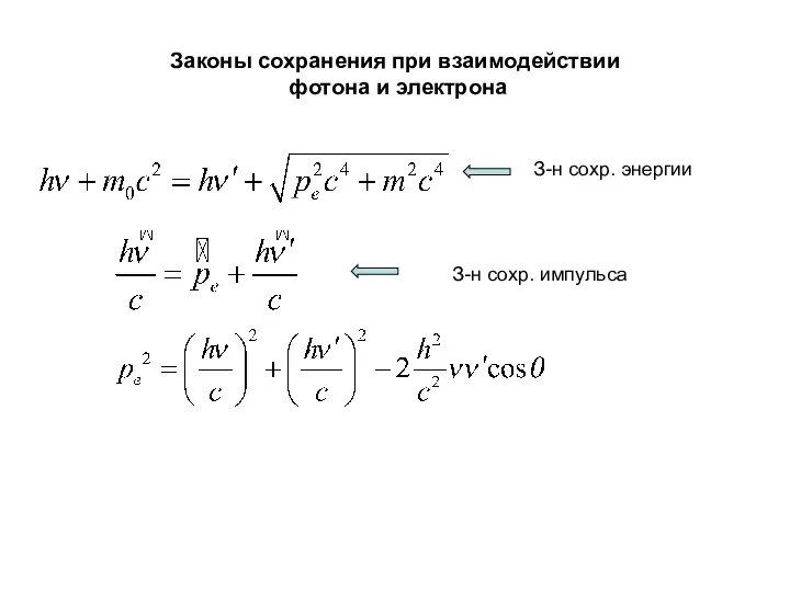 Законы сохранения при взаимодействии фотона и электрона З-н сохр. энергии З-н сохр. импульса