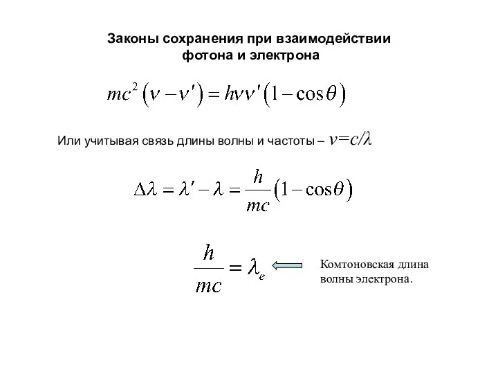 Законы сохранения при взаимодействии фотона и электрона Комтоновская длина волны электрона.