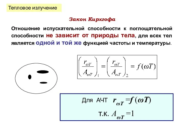 Тепловое излучение Закон Кирхгофа Отношение испускательной способности к поглощательной способности не