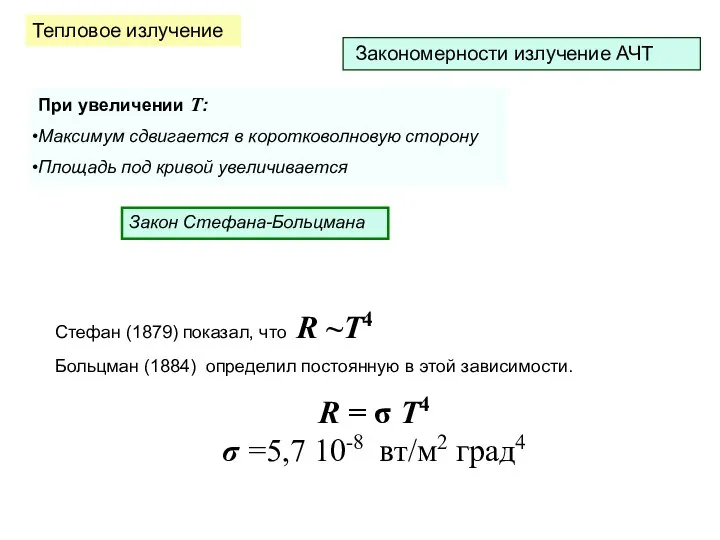 Тепловое излучение Закономерности излучение АЧТ При увеличении Т: Максимум сдвигается в