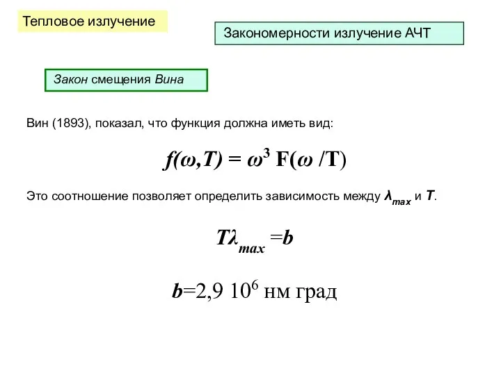 Тепловое излучение Закономерности излучение АЧТ Закон смещения Вина Вин (1893), показал,