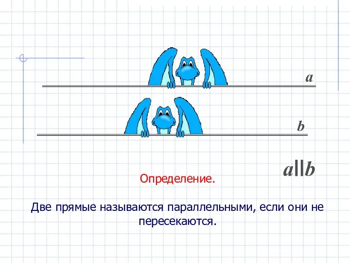 Определение. Две прямые называются параллельными, если они не пересекаются. а b аIIb