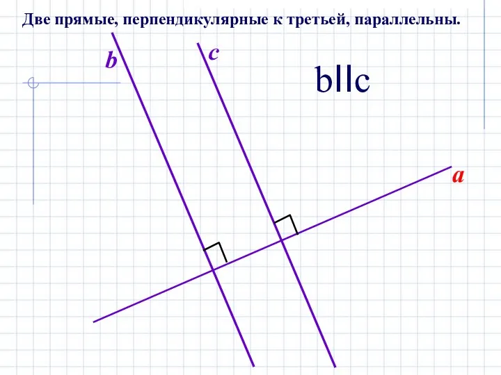 a b c bIIc Две прямые, перпендикулярные к третьей, параллельны.