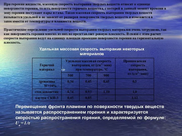 При горении жидкости, массовую скорость выгорания твердых веществ относят к единице