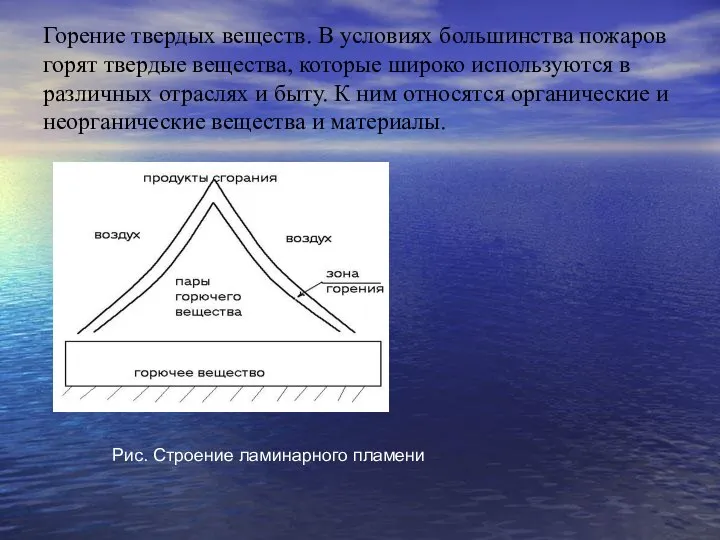 Горение твердых веществ. В условиях большинства пожаров горят твердые вещества, которые