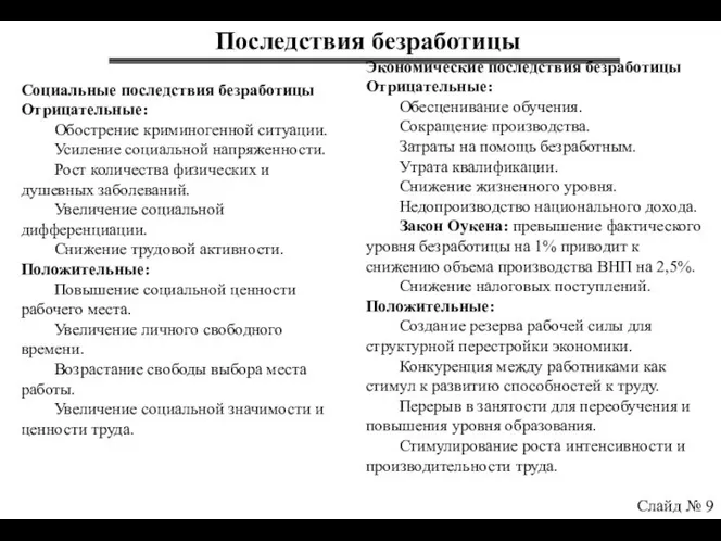 Последствия безработицы Слайд № 9 Социальные последствия безработицы Отрицательные: Обострение криминогенной