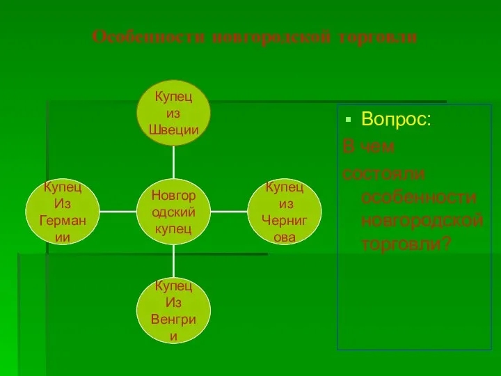 Особенности новгородской торговли Вопрос: В чем состояли особенностиновгородской торговли?