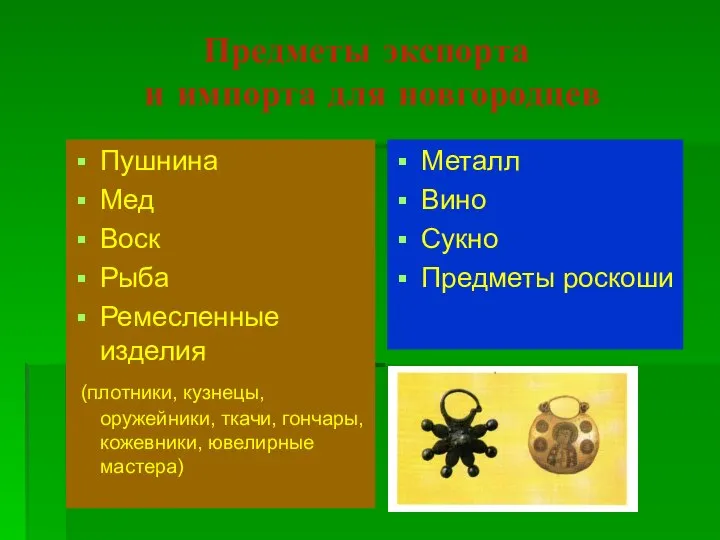 Предметы экспорта и импорта для новгородцев Пушнина Мед Воск Рыба Ремесленные