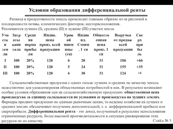 Условия образования дифференциальной ренты Слайд № 3 Разница в продуктивности земель